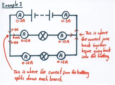 splitting a circuit into parallel circuitsat a junction box|how to split existing circuit breakers.